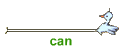 can