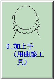 ĤB