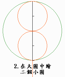 ĤGB