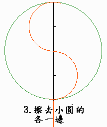 ĤTB